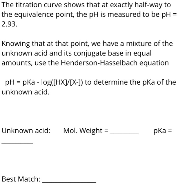 SOLVED The titration curve shows that at exactly halfway to the