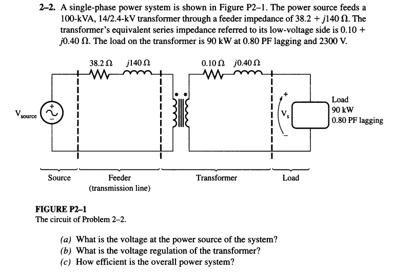 SOLVED A singlephase power system is shown in Figure P21. The power source feeds a 100kVA
