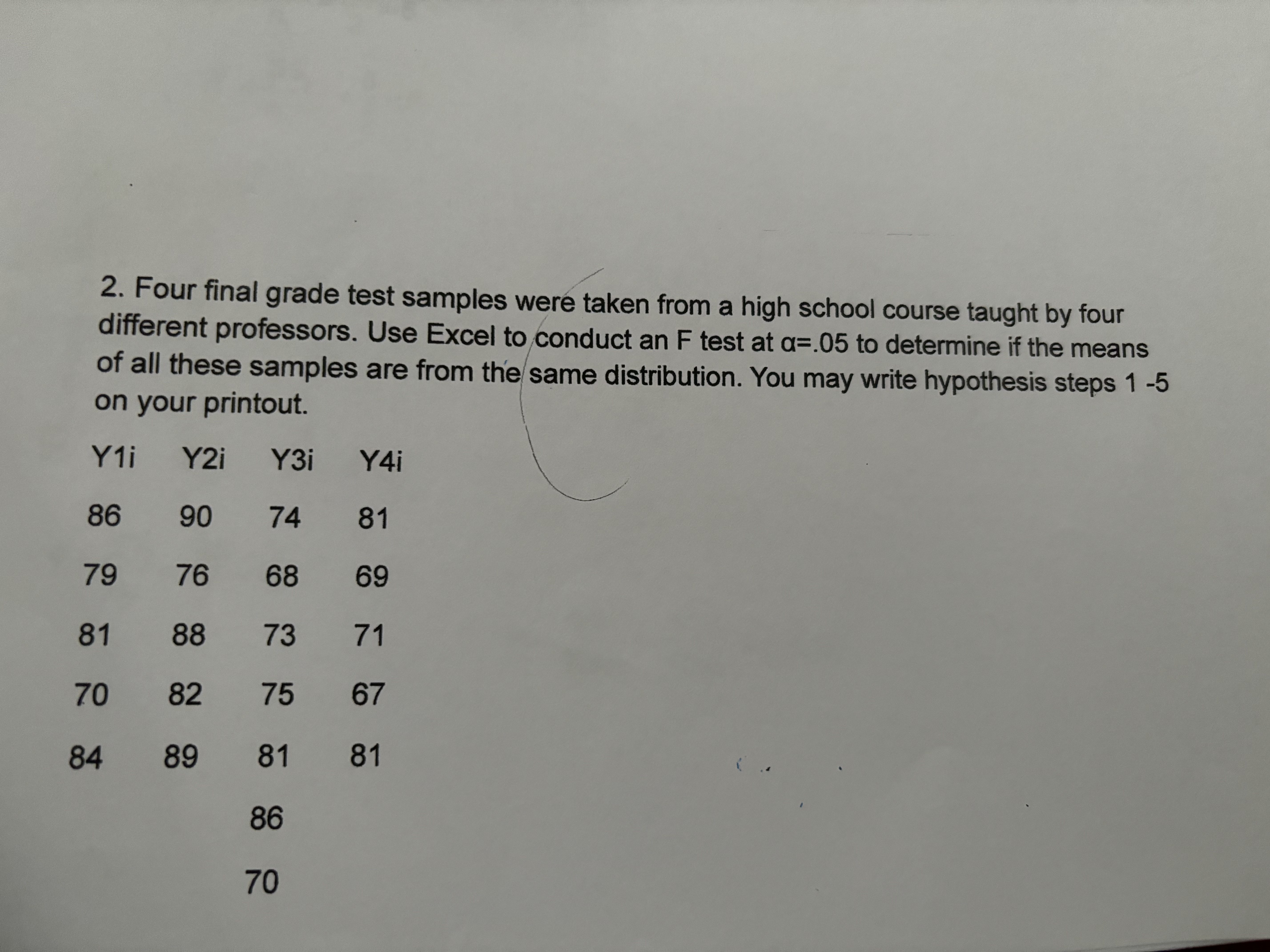 2. Four final grade test samples were taken from a high school course taught by four different professors. Use Excel to conduct an F test at α=.05 to determine if the means of all these samples are from the same distribution. You may write hypothesis steps 1-5 on your printout.
 
Y1i     Y2i     Y3i     Y4i 

86     90     74     81 

79     76     68     69 

81     88     73     71 

70     82     75     67 

84     89     81     81 

        86     

        70
