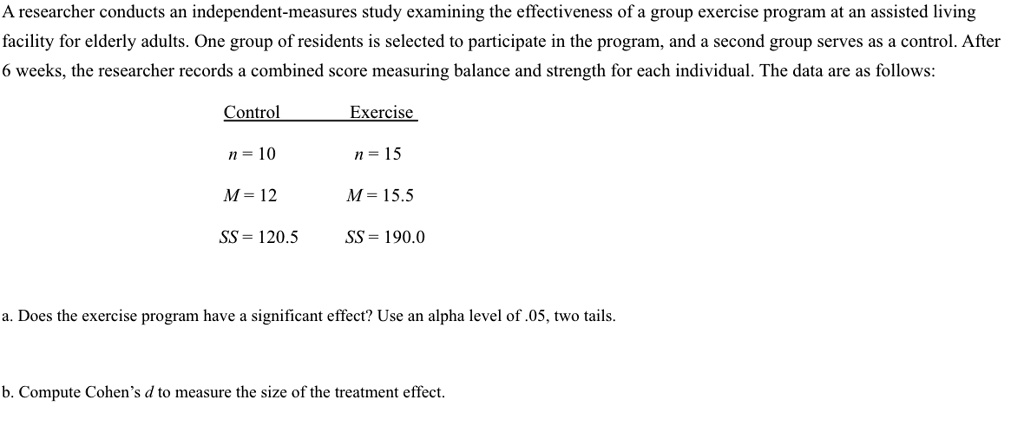 A researcher conducts an independent-measures study examining the effectiveness of a group exercise program at an assisted living facility for elderly adults. One group of residents is selected to participate in the program, and a second group serves as a control. After 6 weeks, the researcher records a combined score measuring balance and strength for each individual. The data are as follows:

Control Exercise
n = 10 n = 15
M = 12 M = 15.5
SS = 120.5 SS = 190.0

a. Does the exercise program have a significant effect? Use an alpha level of .05, two tails.
b. Compute Cohen’s d to measure the size of the treatment effect.