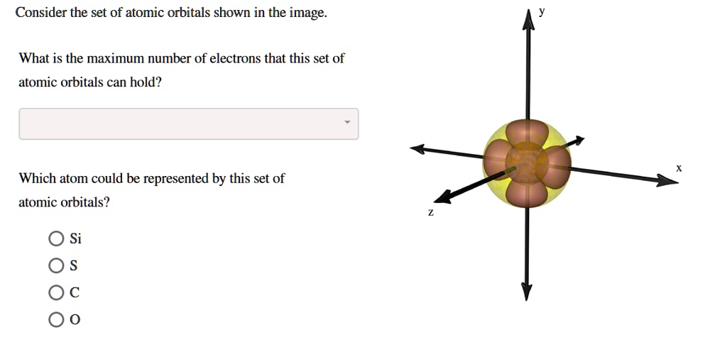 Consider the set of atomic orbitals shown in the image what...