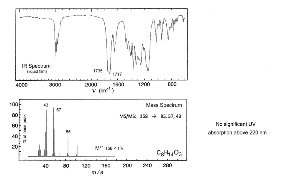 IR Spectrum
(liquid film)
4000
3000
2000
1600
1200
800
V (cm^-1)
100
80
60
40
20
% of base peak
1735
1717
43
57
Mass Spectrum
MS/MS: 158 ightarrow 85, 57, 43
85
No significant UV
absorption above 220 nm
M^+cdot 158 < 1%
C8H14O3
40
80
120
160
200
240
280
m/e
