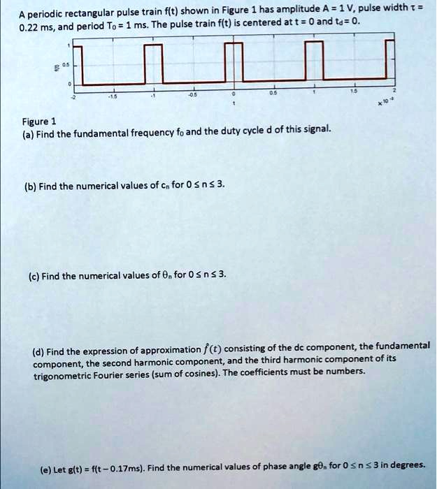 SOLVED: A periodic rectangular pulse train f(t) shown in Figure 1 has ...
