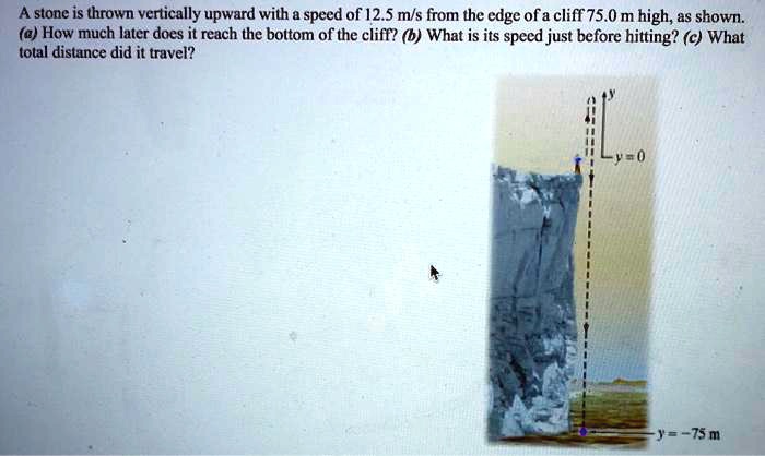 SOLVED: A stone is thrown vertically upward with a speed of 12.5 m/s ...