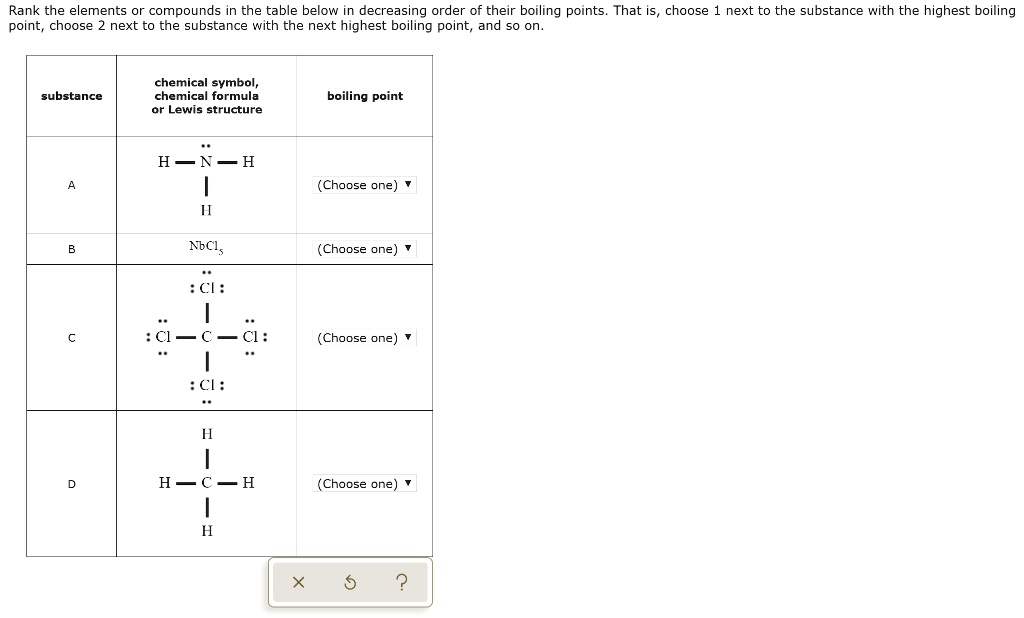 Solved Rank The Elements Compounds In The Table Below Decreasing Order Of Their Boiling Points 6211