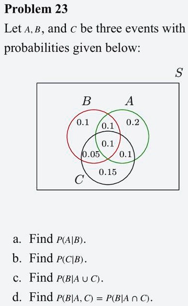 Problem 23: Let A, B, and C be three events with probabilities given ...