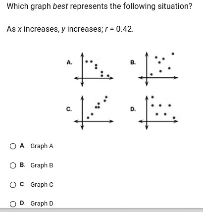 SOLVED: Which graph best represents the following situation? As x ...