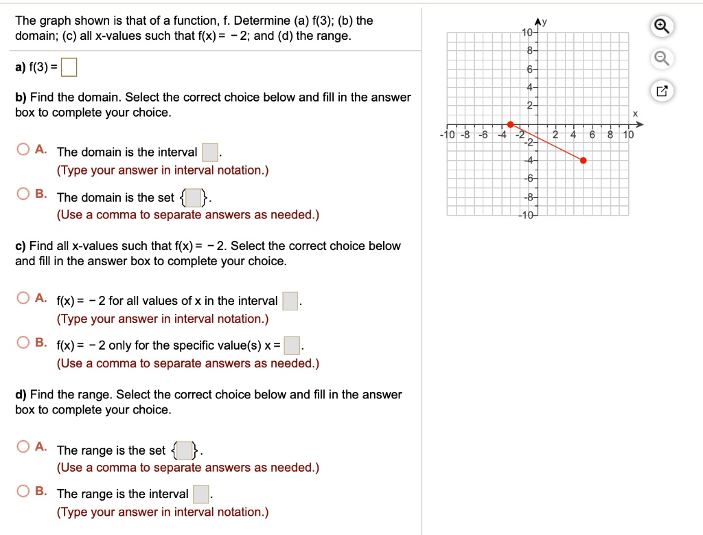 The graph shown is that of a function, f. Determine (a) f(3); (b) the domain; (c) all x-values such that f(x) = -2; and (d) the range.
a) f(3) =
b) Find the domain. Select the correct choice below and fill in the answer box to complete your choice.
A. The domain is the interval .
(Type your answer in interval notation.)
B. The domain is the set  .
(Use a comma to separate answers as needed.)
c) Find all x-values such that f(x) = -2. Select the correct choice below and fill in the answer box to complete your choice.
A. f(x) = -2 for all values of x in the interval .
(Type your answer in interval notation.)
B. f(x) = -2 only for the specific value(s) x = .
(Use a comma to separate answers as needed.)
d) Find the range. Select the correct choice below and fill in the answer box to complete your choice.
A. The range is the set  .
(Use a comma to separate answers as needed.)
B. The range is the interval .
(Type your answer in interval notation.)