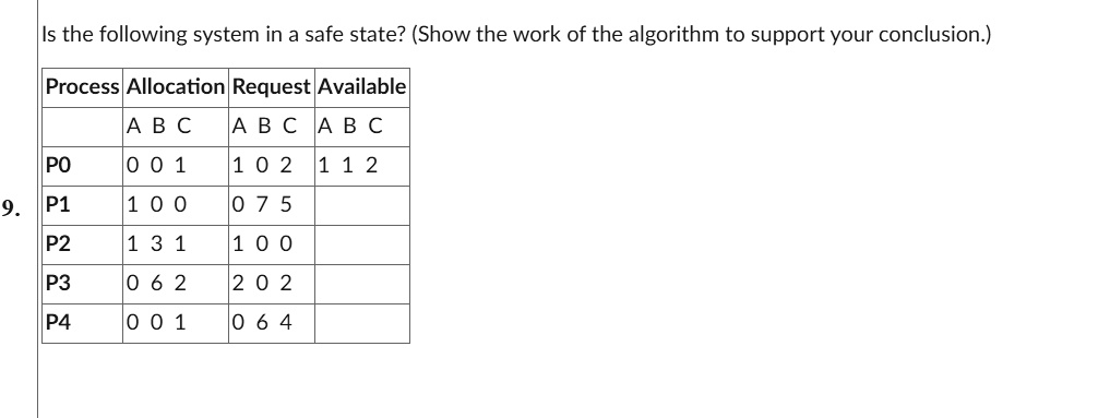 Is the following system in a safe state? (Show the work of the algorithm to support your conclusion.)
Process Allocation Request Available
ABC ABC ABC
PO 0 0 1 1 0 2 1 1 2
9. P1 1 0 0 0 7 5
P2 1 3 1 1 0 0
P3 0 6 2 2 0 2
P4 0 0 1 0 6 4