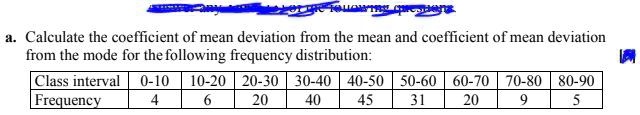 a. Calculate the coefficient of mean deviation from the mean and coefficient of mean deviation from the mode for the following frequency distribution:
Class interval	0-10	10-20	20-30	30-40	40-50	50-60	60-70	70-80	80-90
Frequency	4	6	20	40	45	31	20	9	5
