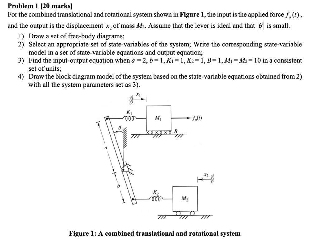 Problem 1 [20 marks] For the combined translational and rotational ...