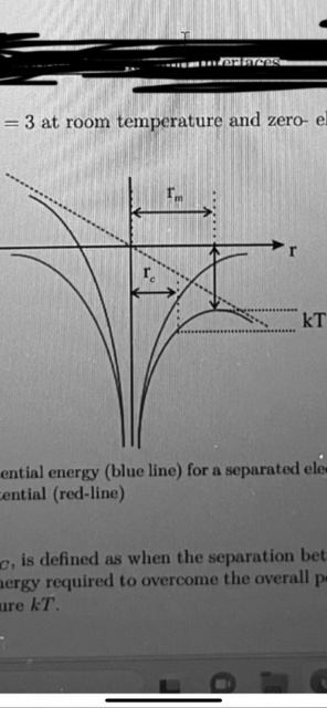 = 3 at room temperature and zero- el
ro
rm
r
kT
ential energy (blue line) for a separated ele
Cential (red-line)
c, is defined as when the separation bet
ergy required to overcome the overall pe
ure kT.