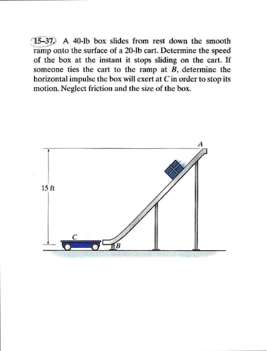 15 37a 40 lb box slides from rest down the smooth ramp onto the surface ...