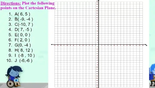 Directions: Plot the following
points on the Cartesian Plane.
1. A(6, 5)
2. B(-9, -4)
3. C(-10, 7)
4. D(7, -5)
5. E(0, 0)
6. F(2, 0)
7. G(0, -4)
8. H(8, 12)
9. I(-8, 10)
10. J(-6, -6)