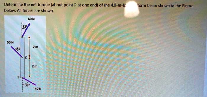 Net Torque From Graph determine the net torque about point p at one end of the 40 m lo below ...