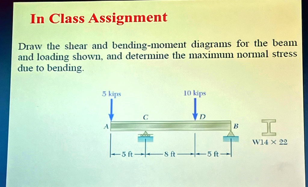 In Class Assignment
Draw the shear and bending-moment diagrams for the beam
and loading shown, and determine the maximum normal stress
due to bending.
5 kips
C
A
10 kips
D
B
I
W14 ×22
5 ft 8 ft
5 ft