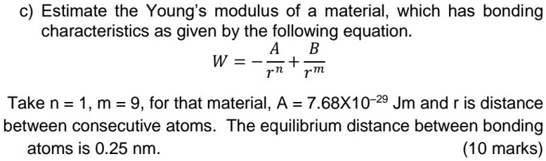 Young Modulus Rearranged Equation c) Estimate the Young's modulus of a material, which has bonding ...