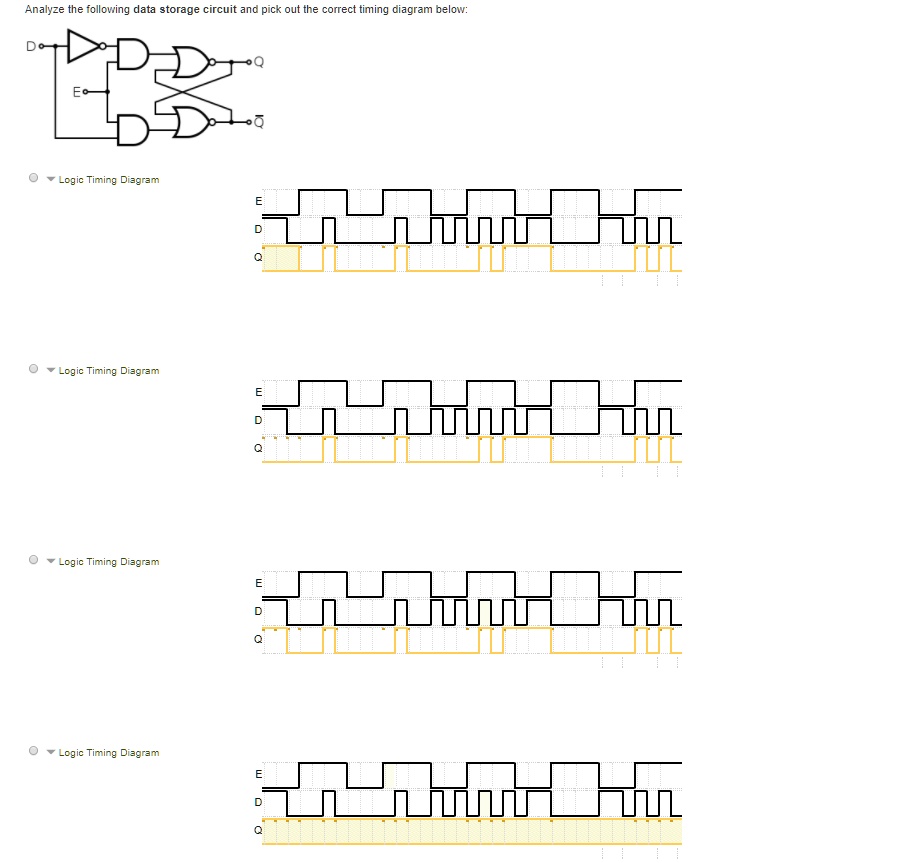 SOLVED Analyze the following data storage circuit and pick out the