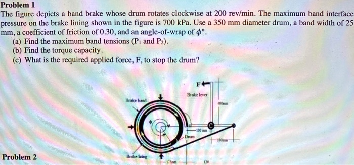 SOLVED: Problem 1: The figure depicts a band brake whose drum rotates ...