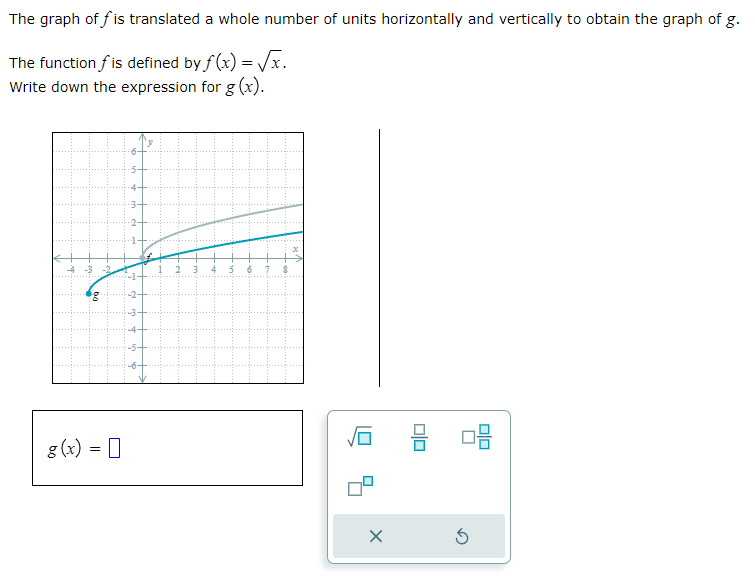 The graph of f is translated a whole number of units horizontally and vertically to obtain the graph of g. The function f is defined by f(x) = ?x. Write down the expression for g(x). g(x) =