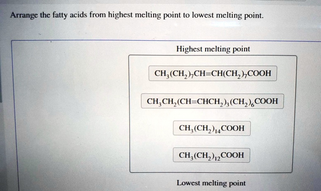 SOLVED Arrange the fatty acids from highest melting point to lowest