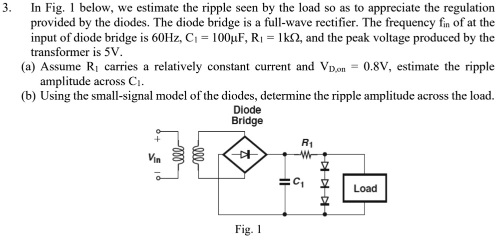 In Fig. 1 below, we estimate the ripple seen by the load in order to ...