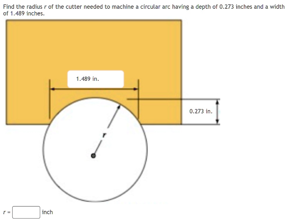 SOLVEDFind the radius r of the cutter needed to machine a circular arc