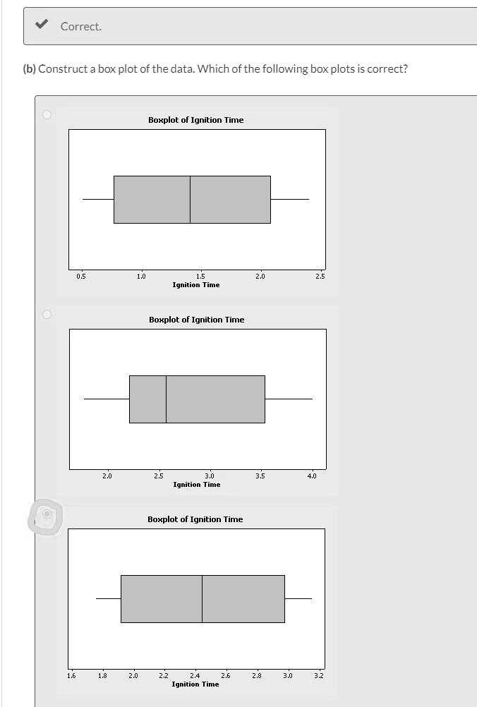 SOLVED: Correct: (b) Construct a box plot ofthe data Which ofthe ...