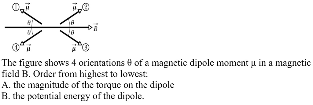 the figure shows 4 orientations 0 of a magnetic dipole moment u in a ...