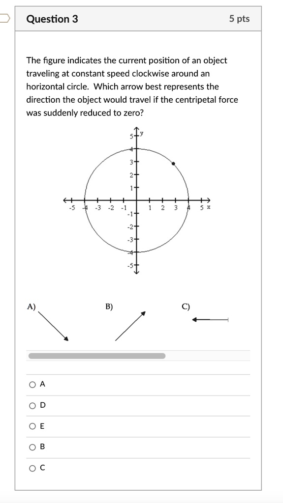 SOLVED Question 3 5 pts The figure indicates the current position of