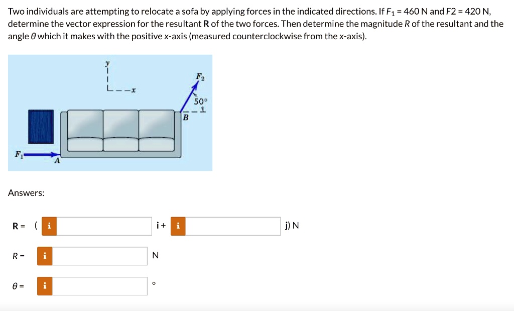 SOLVED Two individuals are attempting to relocate a sofa by applying