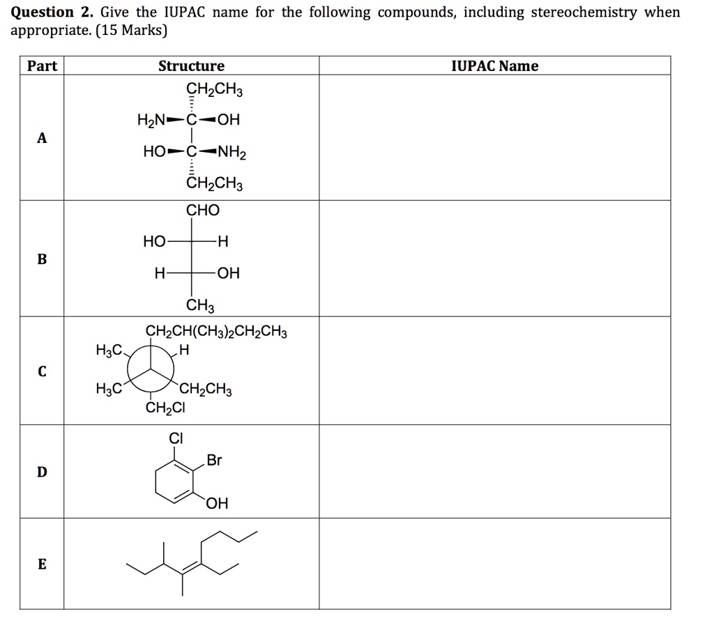 SOLVED: Question 2. Give the IUPAC name for the following compounds ...