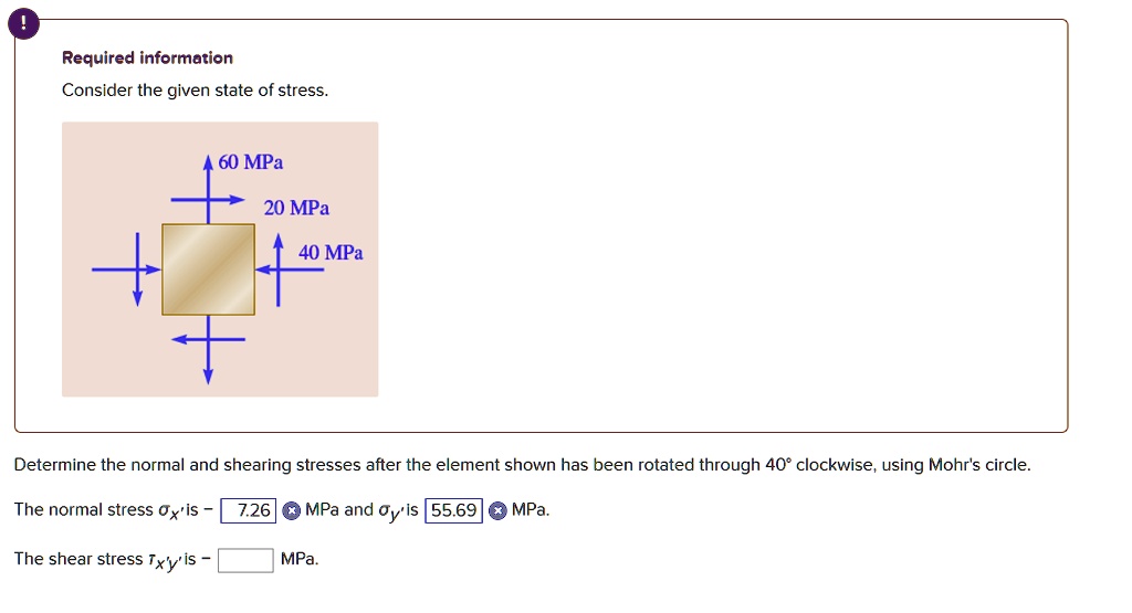 Consider the given state of stress: σx = 460 MPa σy = 20 MPa τxy = 40 ...