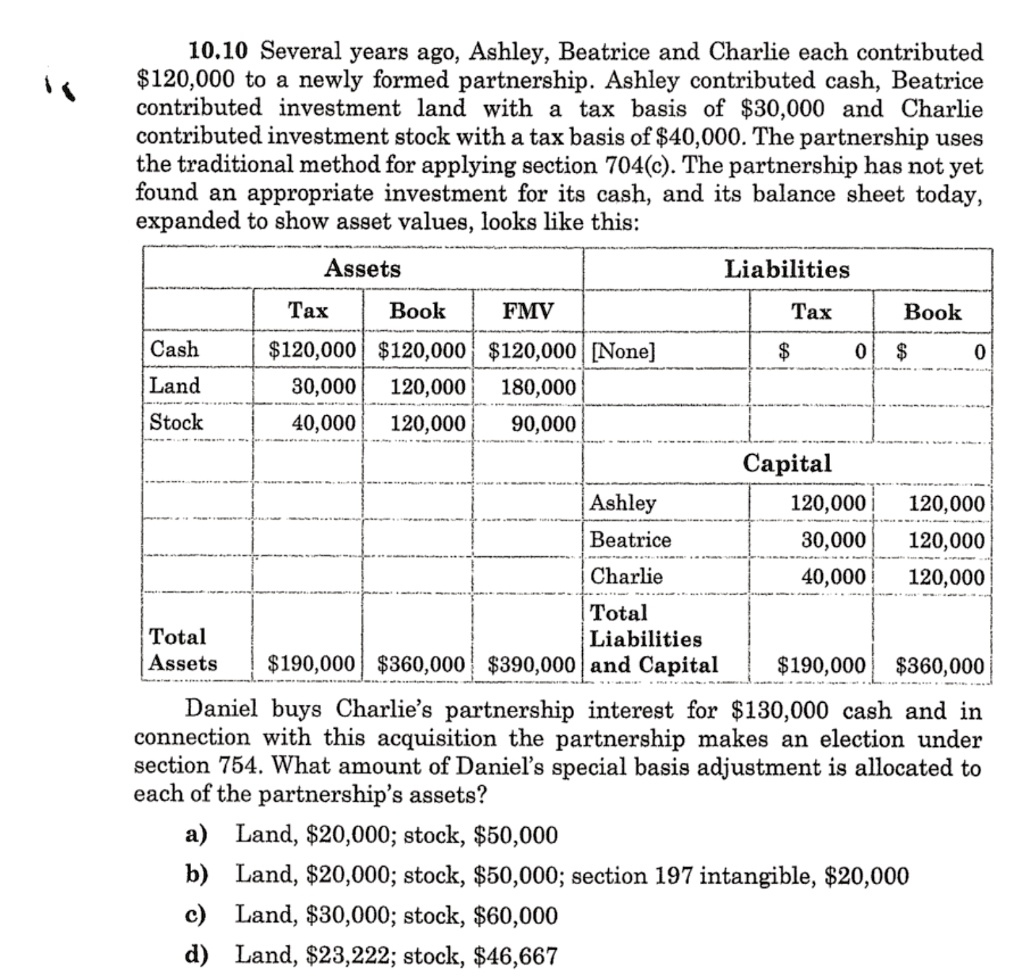 10.10 Several years ago, Ashley, Beatrice and Charlie each contributed 120,000 to a newly formed partnership. Ashley contributed cash, Beatrice contributed investment land with a tax basis of30,000 and Charlie contributed investment stock with a tax basis of 40,000. The partnership uses the traditional method for applying section 704(c). The partnership has not yet found an appropriate investment for its cash, and its balance sheet today, expanded to show asset values, looks like this:
Assets | Liabilities
Tax | Book | FMV | Tax | Book
Cash |120,000 | 120,000 |120,000 | [None] | 0 | 0
Land | 30,000 | 120,000 | 180,000 |
Stock | 40,000 | 120,000 | 90,000 |
Capital
Ashley | 120,000 | 120,000
Beatrice | 30,000 | 120,000
Charlie | 40,000 | 120,000
Total Assets | 190,000 |360,000 | 390,000 | Total Liabilities and Capital |190,000 | 360,000
Daniel buys Charlie's partnership interest for130,000 cash and in connection with this acquisition the partnership makes an election under section 754. What amount of Daniel's special basis adjustment is allocated to each of the partnership's assets?
a) Land, 20,000; stock,50,000
b) Land, 20,000; stock,50,000; section 197 intangible, 20,000
c) Land,30,000; stock, 60,000
d) Land,23,222; stock, 46,667