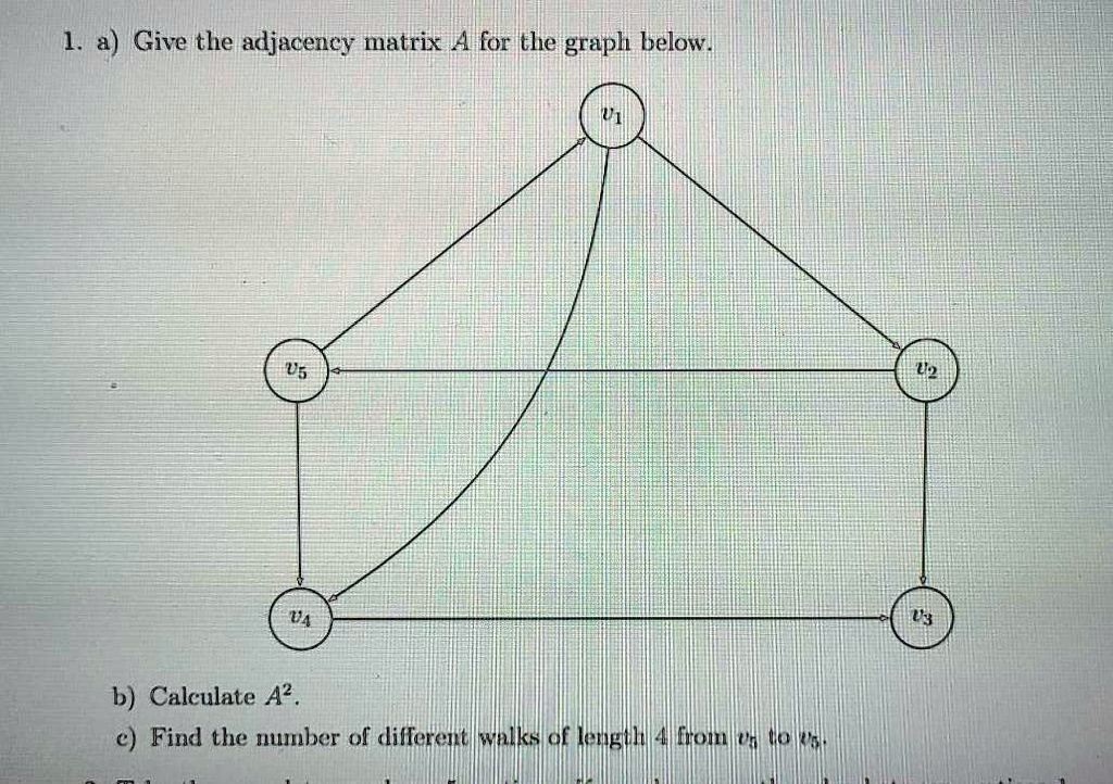 SOLVED: a) Give the adjacency matrix A for the graph below. b ...