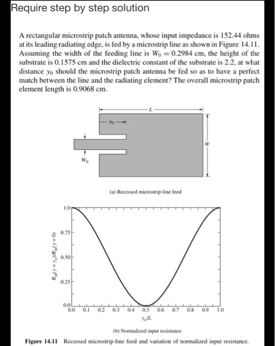 SOLVED: A rectangular microstrip patch antenna, whose input impedance ...