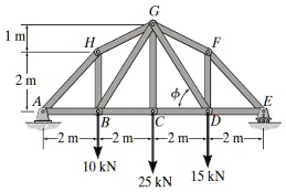 ffm c2m 2 m 2 m 10kn 2kn iskn 32091