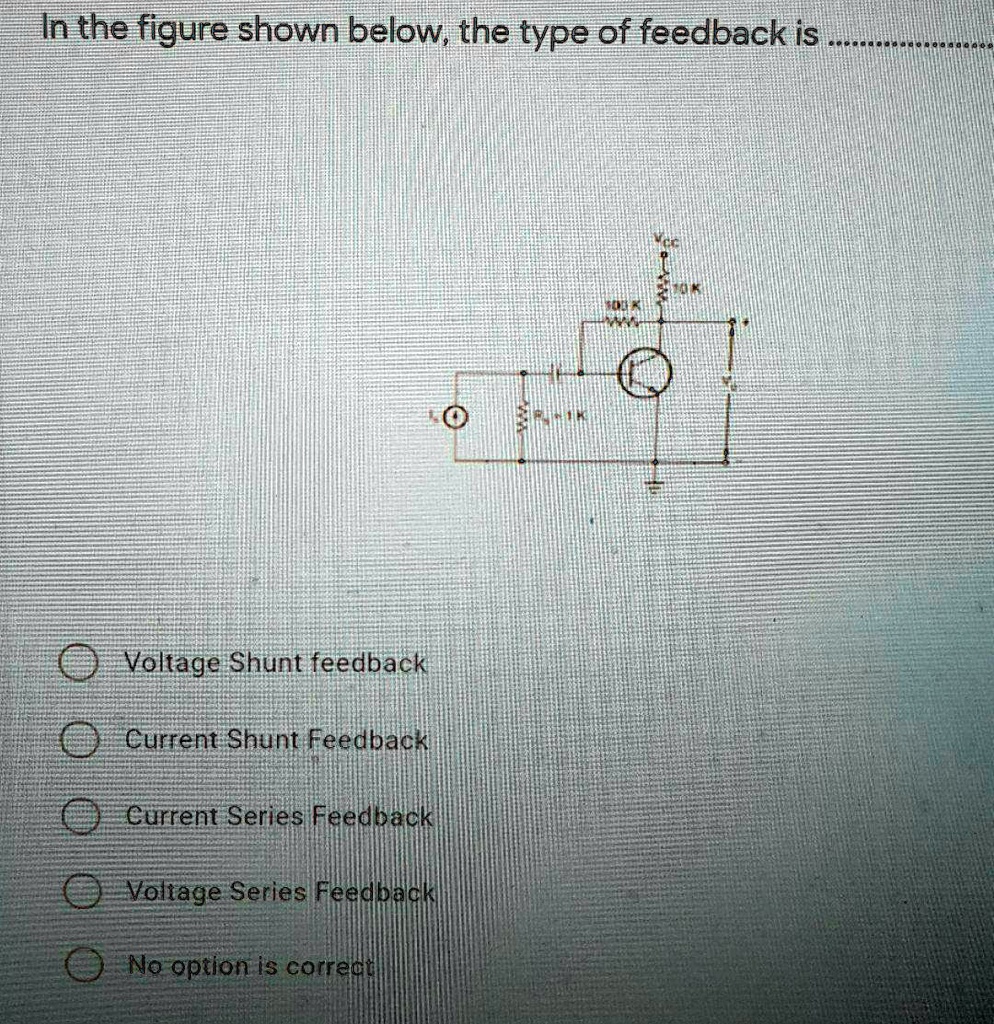 SOLVED In the figure shown below, the type of feedback is Voltage
