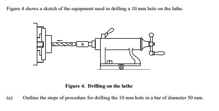 Figure 4 shows a sketch of the equipment used in drilling a 10 mm hole ...