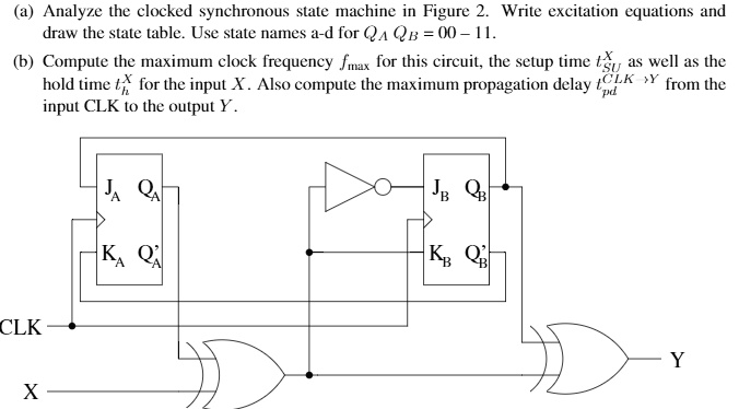 (a) Analyze the clocked synchronous state machine in Figure 2. Write excitation equations and
draw the state table. Use state names a-d for QA QB = 00 - 11.
(b) Compute the maximum clock frequency fmax for this circuit, the setup time tsu^X as well as the
hold time th^X for the input X. Also compute the maximum propagation delay tpd^CLK → Y from the
input CLK to the output Y.