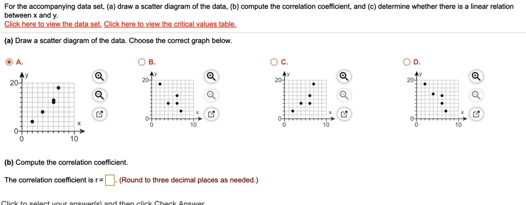 scatter-plot-no-correlation