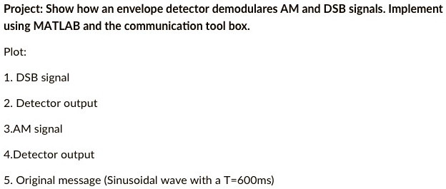 SOLVED: Project: Show How An Envelope Detector Demodulates AM And DSB ...