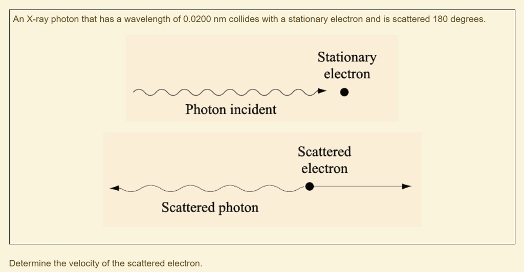 an x ray photon that has a wavelength of 00200 nm collides with a ...