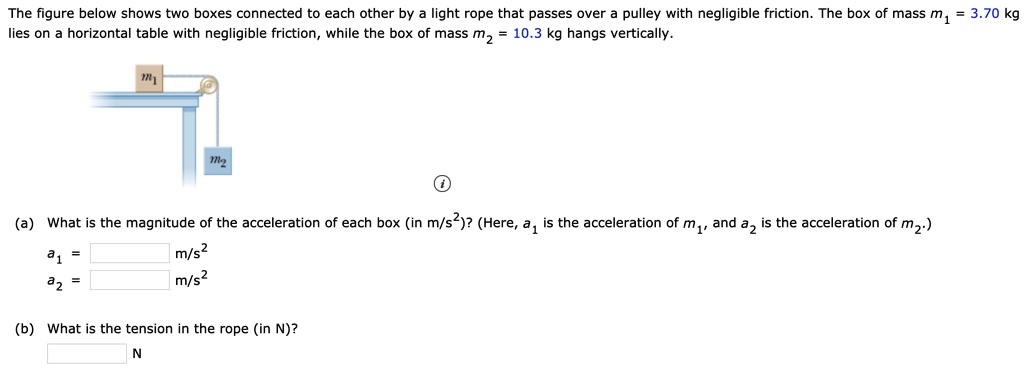 The figure below shows two boxes connected to each other by a light rope that passes over a pulley with negligible friction. The box of mass m1 = 3.70 kg lies on a horizontal table with negligible friction, while the box of mass m2 = 10.3 kg hangs vertically.
(a) What is the magnitude of the acceleration of each box (in m/s^2)? (Here, a1 is the acceleration of m1, and a2 is the acceleration of m2.)
a1 = m/s^2
a2 = m/s^2
(b) What is the tension in the rope (in N)?