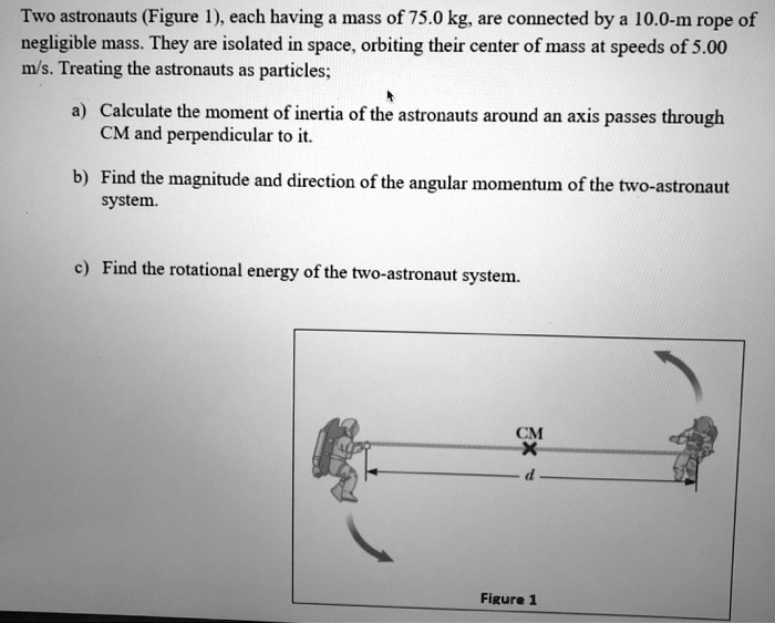 SOLVED: Two Astronauts (Figure 1), Each Having A Mass Of 75.0 Kg, Are ...