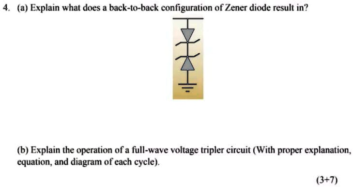 SOLVED: Explain what a back-to-back configuration of a Zener diode ...