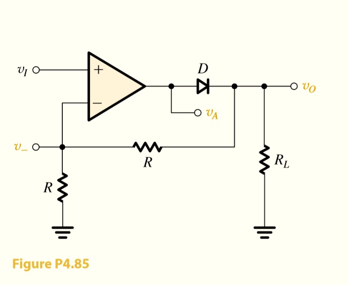 SOLVED The op amp in the precision rectifier circuit of Fig.P4.85 is