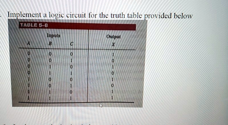 Implement a logic circuit for the truth table provided below
TABLE 5-8
Inputs
Output
A
B
C
X
0
0
0
1
0
0
1
0
0
1
0
1
0
1
1
0
1
1
0
0
1
1
0
1
1
1
1