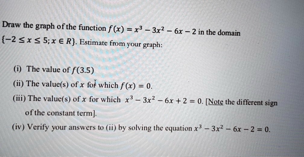 graph the function f x )= x 3 5x 2 6x