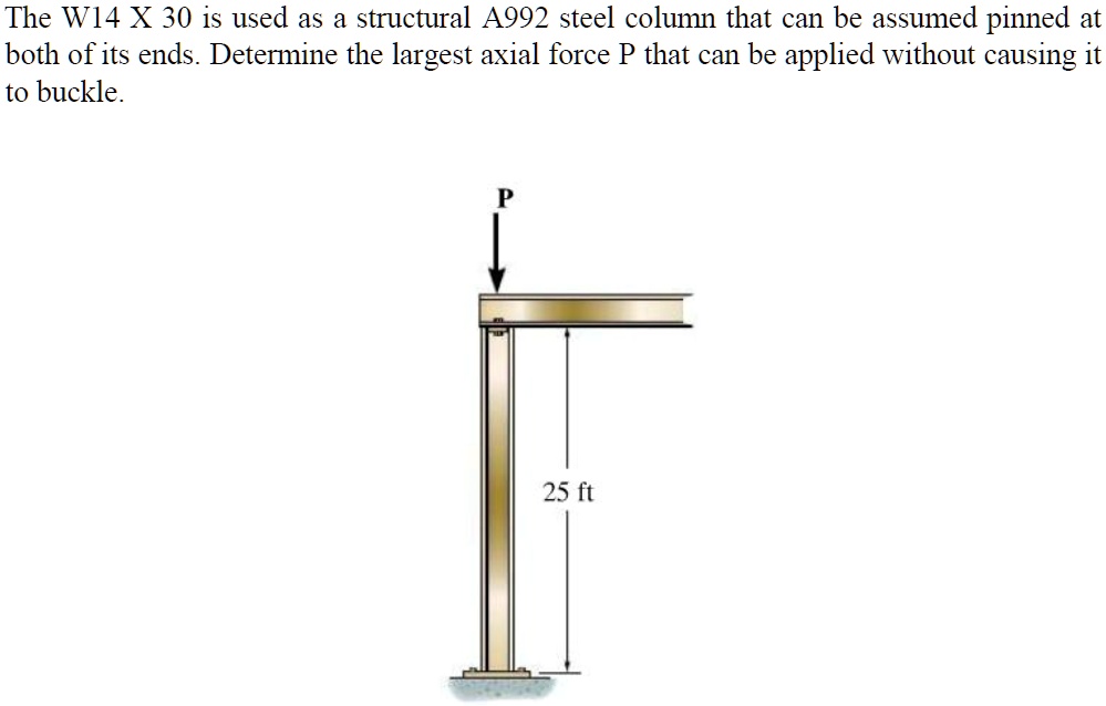 SOLVED The W14 X 30 is used as a structural A992 steel column that can